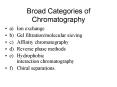 Broad Categories of Chromatography a) Ion exchange b) Ge