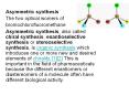 Asymmetric synthesis The two optical isomers o
