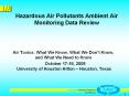 Hazardous Air Pollutants Ambient Air Monitoring Data Revie