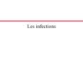 Les infections Risque infectieux chez le tranplant