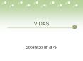VIDAS 2008.8.20               Toxo IgM Toxo IgG Rubella Ig