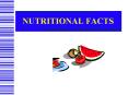 NUTRITIONAL FACTS Nutrition Label Serving and Serving Siz