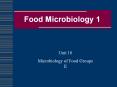 Food Microbiology 1 Unit 10 Microbiology of Food Groups I
