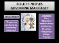 BIBLE PRINCIPLES GOVERNING MARRIAGE? Synonyms Dut