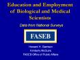 Education and Employment of Biological and Medica