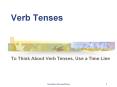 Verb Tenses To Think About Verb Tenses, Use a Time Line W