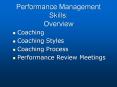 Performance Management Skills: Overview Coaching Coachin