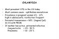 CHLAMYDIA Most prevalent STD in the US today Most commo