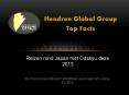 Hendren Global Group Top Facts: Reizen rond Japan met Odakyu deze 2013
