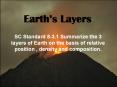 Earth s Layers SC Standard 8-3.1 Summarize the 3 layers o