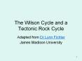 The Wilson Cycle and a Tectonic Rock Cycle Adapted from D
