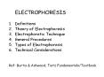 ELECTROPHORESIS Definitions Theory of Electrophoresi