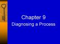 Chapter 9 Diagnosing a Process Chapter 9: Diagnosing 