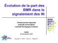  volution de la part des BMR dans le signalement des IN 1