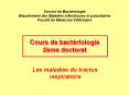 Service de Bact riologie D partement des Maladie