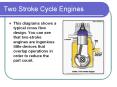 Two Stroke Cycle Engines This diagrams shows a typical cros