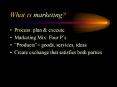 What is marketing? Process: plan & execute Marketing Mi