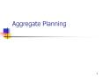 Aggregate Planning The Role of the Aggregate Plan Types o