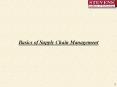 Basics of Supply Chain Management Definitions What Is th