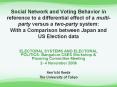 Social Network and Voting Behavior in reference to 