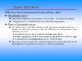 Types of Errors Difference between measured result and tru