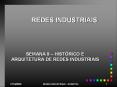 redes industriais semana 9   hist rico e arquitetura d