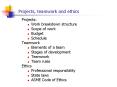 Projects, teamwork and ethics Projects: Work breakdow
