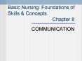 Basic Nursing: Foundations of Skills & Concepts Chapter 