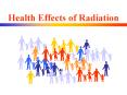 Health Effects of Radiation How does radiation injur