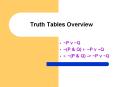 Truth Tables Overview ~P v ~Q ~(P & Q)   ~P v ~Q   ~(P & Q
