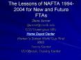 The Lessons of NAFTA 1994-2004 for New and Future FTAs Stev