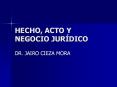 HECHO, ACTO Y NEGOCIO JUR DICO DR. JAIRO CIEZA MORA L