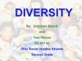 Table of Contents American Heritage People and Societie
