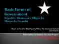 Based on the John Birch Society Video: The American Form o