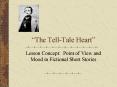 Let s Review: Edgar Allan Poe Think about the backgroun
