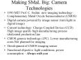Making SMaL Big: Camera Technologies 1990 MIT Prof. C