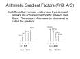 Arithmetic Gradient Factors (P/G, A/G) Cash flows tha