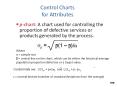 Control Charts for Attributes p-chart: A chart used fo