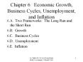Chapter 6. Economic Growth, Business Cycles, Unemployment