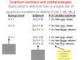 ... Mendeleev s periodic table. Slide 38 Slide 39 Slide 4