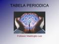 TABELA PERIODICA Professor Washington Luiz Dimitri Mendelee