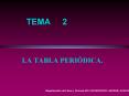 TEMA 2 LA TABLA PERI DICA. Contenidos 1.- Repaso d