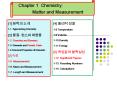 Chapter 1 Chemistry: Matter and Measurement [1]        1-