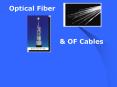 Optical Fiber & OF Cables OPGW CABLES ADSS type OF CABLE