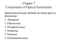 Chapter 7 Components of Optical Instruments Optica