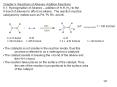 Chapter 6: Reactions of Alkenes: Addition Reactions 6.