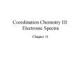 Coordination Chemistry III: Electronic Spectra Chapter 1