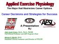 ... Pharmaceutical Sales, Medical Equipment Sales & Servic
