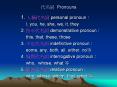     Pronouns 1.       personal pronoun  I, you, he, she, we