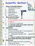 Scientific Method I Steps In Scientific Metho